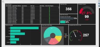 SharePoint Tutorial: Creating Mobile SharePoint Dashboards with SQL 2016 Mobile Reports