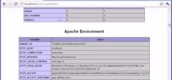 Beginner PHP Tutorial – 6 – The phpinfo Function